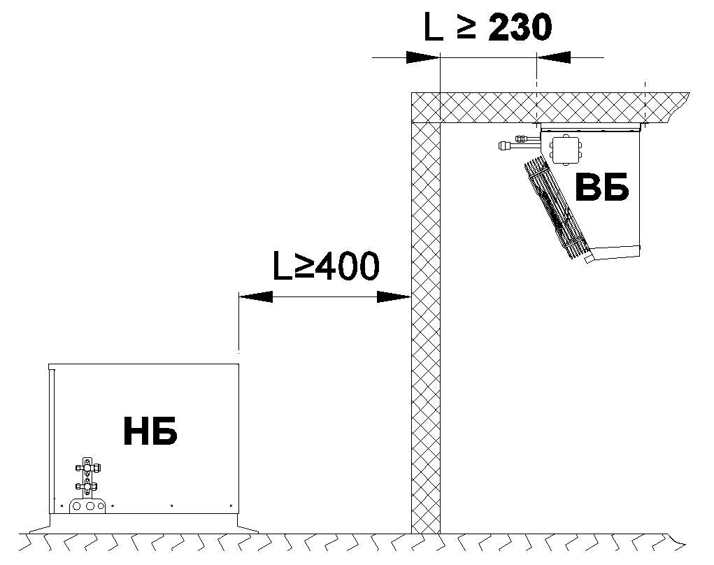 Сплит-система Север BGSF 435 S с ВПУ - Изображение 3